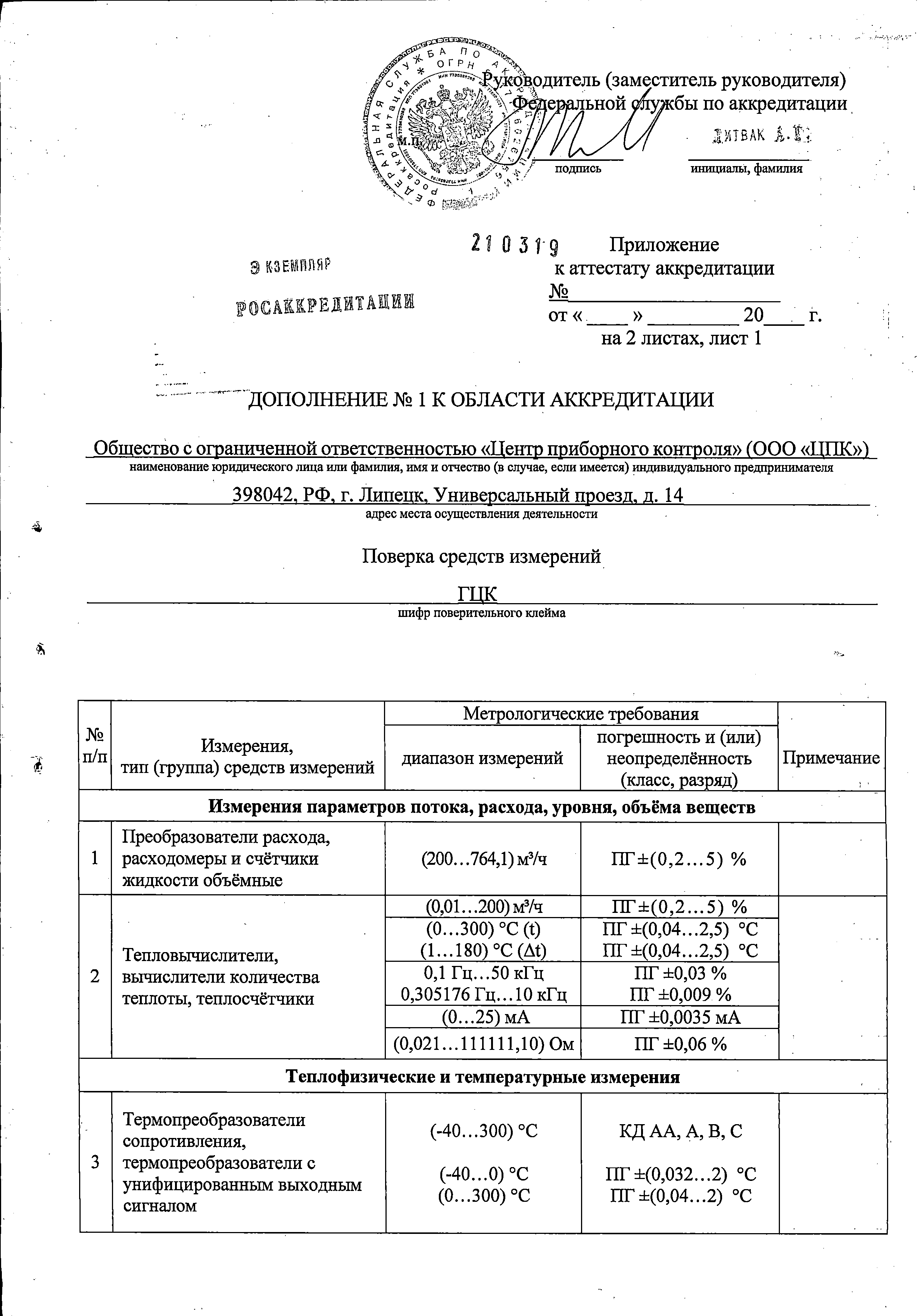 Околозаконная деятельность в сфере ЖКХ Липецкой области